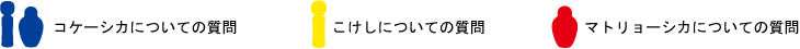 コケーシカについての質問　こけしについての質問　マトリョーシカについての質問